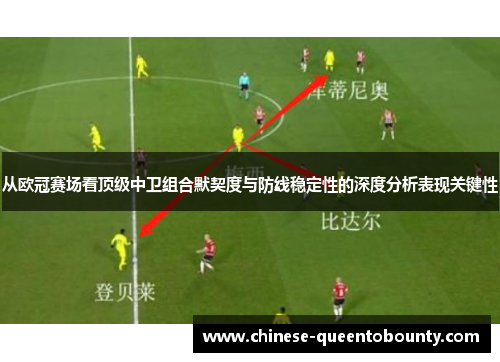 从欧冠赛场看顶级中卫组合默契度与防线稳定性的深度分析表现关键性
