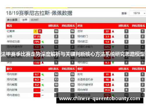 法甲赛季比赛走势深度解析与关键判断核心方法系统研究思路模型
