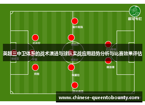 英超三中卫体系的战术演进与球队实战应用趋势分析与比赛效果评估 英超三中卫体系的战术演进与球队实战应用趋势分析与比赛效果评估