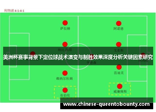 美洲杯赛事背景下定位球战术演变与制胜效果深度分析关键因素研究 美洲杯赛事背景下定位球战术演变与制胜效果深度分析关键因素研究