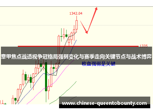 意甲焦点战透视争冠格局强弱变化与赛季走向关键节点与战术博弈 意甲焦点战透视争冠格局强弱变化与赛季走向关键节点与战术博弈