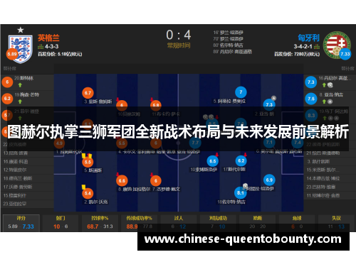 图赫尔执掌三狮军团全新战术布局与未来发展前景解析