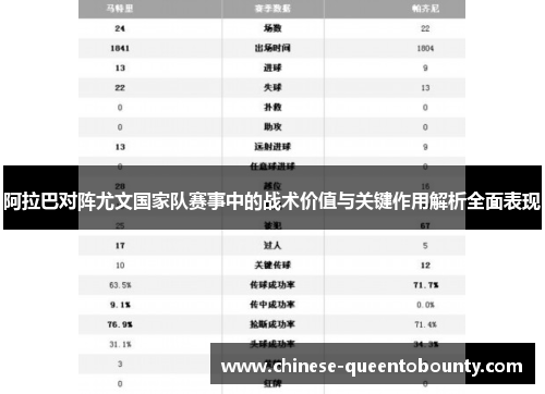 阿拉巴对阵尤文国家队赛事中的战术价值与关键作用解析全面表现 阿拉巴对阵尤文国家队赛事中的战术价值与关键作用解析全面表现