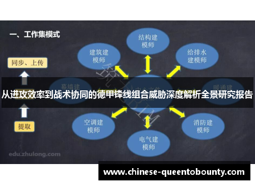 从进攻效率到战术协同的德甲锋线组合威胁深度解析全景研究报告