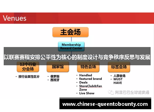 以联赛赛程安排公平性为核心的制度设计与竞争秩序反思与发展 以联赛赛程安排公平性为核心的制度设计与竞争秩序反思与发展