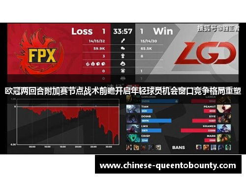 欧冠两回合附加赛节点战术前瞻开启年轻球员机会窗口竞争格局重塑 欧冠两回合附加赛节点战术前瞻开启年轻球员机会窗口竞争格局重塑