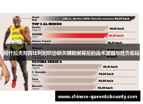 阿什拉夫对阵比利时欧协联关键数据背后的战术逻辑与胜负密码