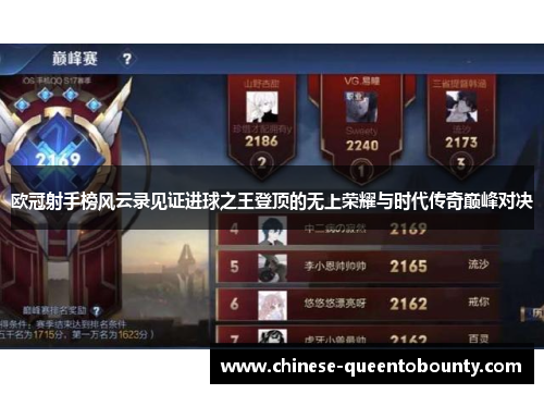 欧冠射手榜风云录见证进球之王登顶的无上荣耀与时代传奇巅峰对决 欧冠射手榜风云录见证进球之王登顶的无上荣耀与时代传奇巅峰对决